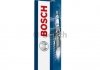 Свічка запалювання (к-кт 4шт) Renault Clio III/IV 1.2 16V 05- BOSCH 0242140806 (фото 1)