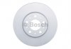 Гальмівний диск BOSCH 0986478603 (фото 2)