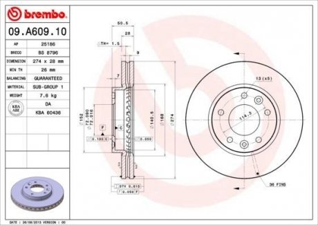 Гальмівний диск BREMBO 09.A609.10 (фото 1)