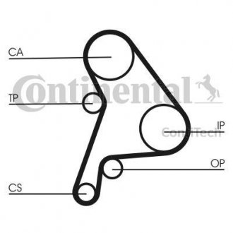 Комплект (ремень+ролики) Contitech CT 1012 K2 (фото 1)