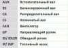 Комплект (ремінь+ролики) Contitech CT 1043 K2 (фото 2)