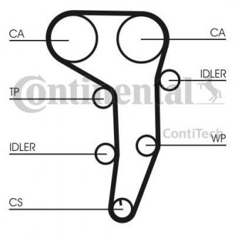 Комплект ГРМ + помпа Audi A4/A6/Mitsubishi Lancer VIII 2.0TDI 04- (30x141z) Contitech CT 1051 WP3 (фото 1)