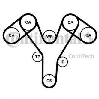 Комплект (ремінь+ролики) Contitech CT 1096 K2 PRO (фото 1)