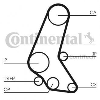 Комплект (ремінь+ролики) Contitech CT 748 K6 (фото 1)