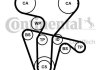 Комплект (ремінь+ролик+помпа) Contitech CT 877 WP3 PRO (фото 1)