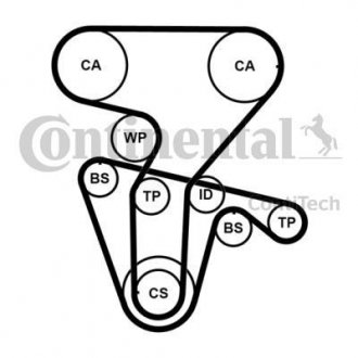 Комплект (ремінь+ролик+помпа) Contitech CT 877 WP3 PRO (фото 1)