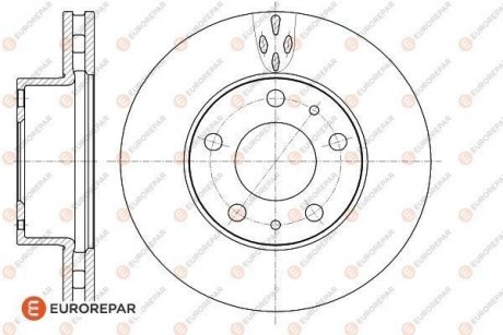 Диск гальмівний передній (кратно 2) Jumper3-Boxer3 DIAM 280 EP 28 PSA EUROREPAR 1618865280 (фото 1)