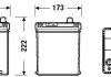 Аккумулятор 60Ah-12v EXCELL(230х172х220),L,EN480 Азия EXIDE EB605 (фото 2)