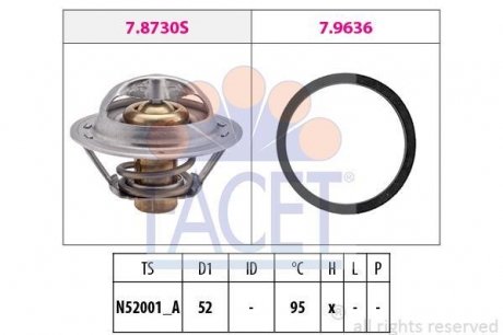 Термостат Clio III (06-14)/Scenic III (08-16) 2.0 16V FACET 7.8730 (фото 1)