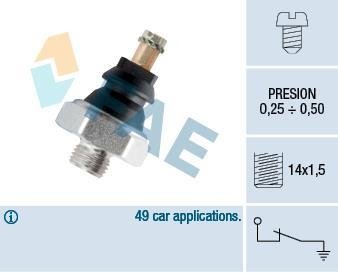 Датчик тиску оливи MB OM601-602 (M14x1.5) FAE 10250