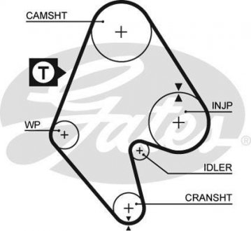 Ремінь зубч. ГРМ OPEL KADETT 1.6D, 1.7DZ = 146 (Вир-во) Gates 5129 (фото 1)
