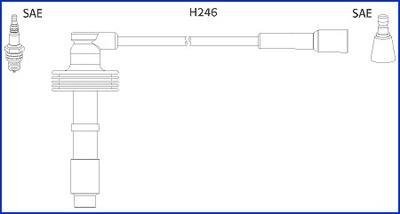 Провід запалювання Renault Laguna 2.0 95-01/Volvo S40/V40 1.6-2.0 95-04 (к-кт) (HÜCO) HITACHI 134560 (фото 1)