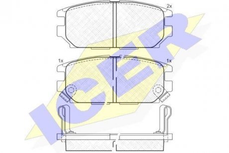 Колодки гальмівні (задні) Mitsubishi Lancer V-VII 94-13/Galant VII 92-96/Space Wagon 98-04 ICER 140983 (фото 1)