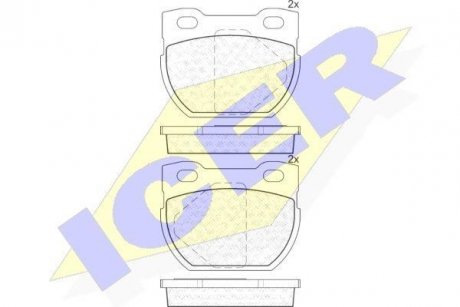 Колодки гальмівні (задні) Land Rover Defender II 90-16 ICER 141090-201 (фото 1)