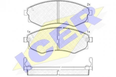 Колодки тормозные (передні) Hyundai Elantra III 00-06/Kia Magentis I 01-05/Ssangyong Korando 88-06 ICER 180877 (фото 1)