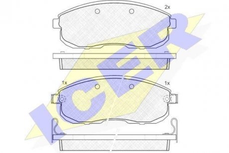 Колодки гальмівні (передні) Nissan Altima/Bluebird/Maxima 88-/Teana 03-13/Tiida 11-/Renault Safrane ICER 181101 (фото 1)