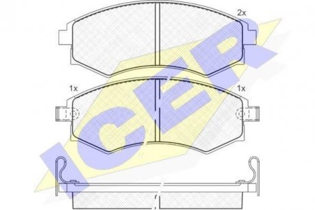 Колодки тормозные (передние) Hyundai Elantra/Matrix 00-10/Grandeur 06-10/Sonata 93-01 ICER 181267 (фото 1)