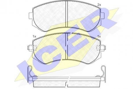 Колодки гальмівні (задние) Nissan Patrol GR V/Armada 97- ICER 181517 (фото 1)
