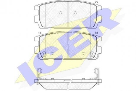 Колодки гальмівні (задні) Hyundai Terracan 01-06 ICER 181615 (фото 1)