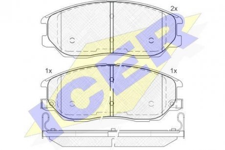 Колодки гальмівні (передние) Hyundai Terracan 01-06/Ssangyong Rexton 02- ICER 181714 (фото 1)