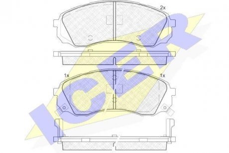 Колодки гальмівні (передні) Hyundai H-1 08-/Kia Carnival 06- ICER 181911 (фото 1)