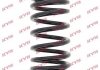 Пружина KYB RA5067 (фото 1)