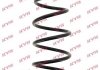 Пружина подвески зад. Subaru Forester (Exc. Hunter) (02-08) HD KYB RA6028 (фото 1)
