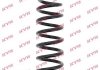 Пружина передняя KYB RC3422 (фото 1)