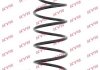 Пружина передняя KYB RC3458 (фото 1)