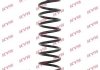 Пружина задняя KYB RC5852 (фото 1)