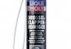 Очисник дросельних заслінок PRO-LINE Drosselklappen-Reiniger 0.4л LIQUI MOLY 5111 (фото 2)