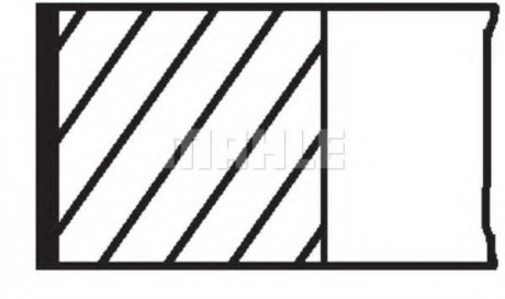 Кільця поршневі OPEL 87,00 2,0/2,2 C20NE/X20XEV (вир-во) MAHLE / KNECHT 011 58 N2 (фото 1)