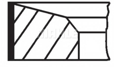 Кільця поршневі MAHLE / KNECHT 676 13 N0 (фото 1)