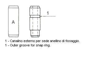 Напрямна клапана IN/EX FORD TRANSIT 2,5D (вир-во) Metelli 01-1993 (фото 1)