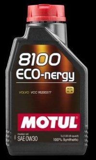 MOTUL 102793 (фото 1)