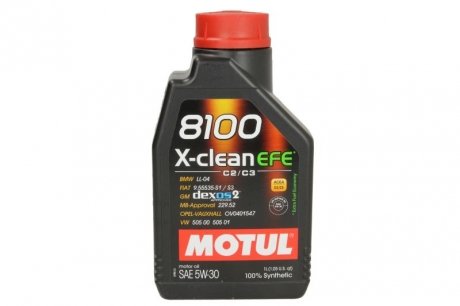 Олива 5W30 X-clean EFE 8100 (1L) (LL-04/9.55535-S1/S3/229.52/GM DEXOS2/LL-A-025/LL-B-025) MOTUL 814001 (фото 1)