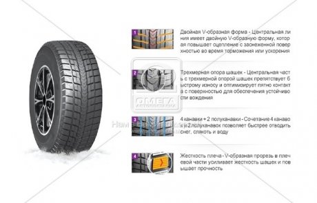 Шина 265/65R17 112Q WinGuard Ice SUV NEXEN 13946 (фото 1)