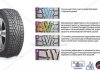 Шина 205/65R16C 107/105R Winguard WinSpike SUV (під шип) NEXEN 14037 (фото 2)