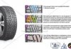 Шина 205/65R16C 107/105R Winguard WinSpike SUV (під шип) NEXEN 14037 (фото 1)