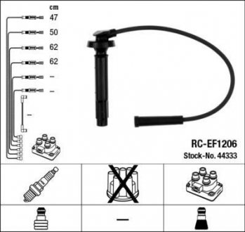 Комплект кабелiв запалювання NGK 44333 (фото 1)