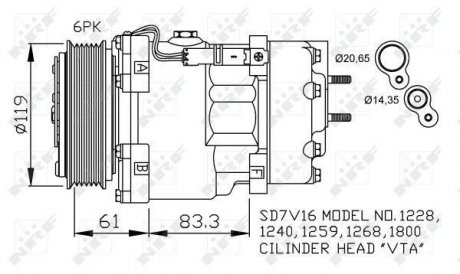 Компресор кондиціонера Citroen Berlingo/Peugeot Partner 1.9D/2.0HDI 96-15 NRF 32198 (фото 1)