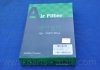 Фильтр воздушный KIA CERATO 04MY(LD) (пр-во) PARTS-MALL PAB-065 (фото 1)