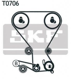Комплект (ремінь+ролики) SKF VKMA 95620 (фото 1)