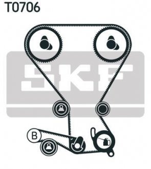 Роликовий модуль натягувача ременя (ролик, ремінь) SKF VKMA 95658 (фото 1)