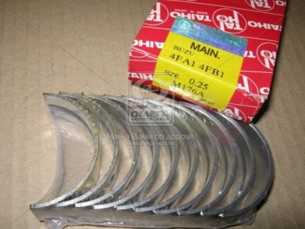 Вкладыши CRANKSHAFT BEARINGS TAIHO M176A025 (фото 1)