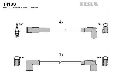 Дроти високовольтні 21213 1.7 (силікон) TESLA T418S (фото 1)