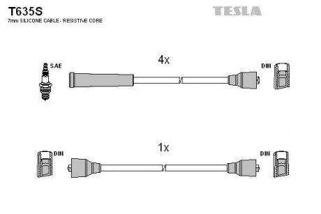 Дроти високовольтні 412/ 2140 (силікон) TESLA T635S (фото 1)