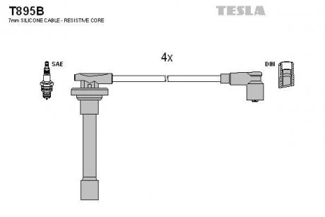 Комплект проводов зажигания TESLA T895B (фото 1)