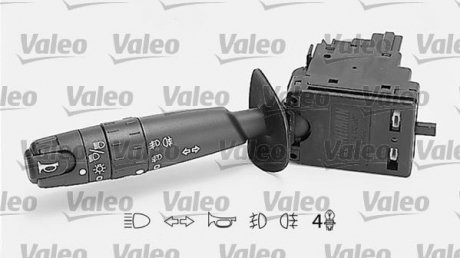 Переключатель Valeo 251260 (фото 1)