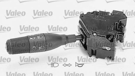 Переключатель Valeo 251274 (фото 1)